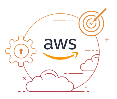 Online AWS training certification course