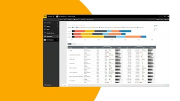WSQ Data Analytics using PowerBI